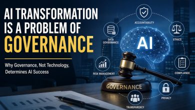 AI Transformation Is a Problem of Governance Why Most AI Projects Fail